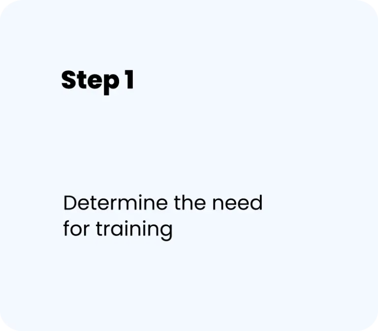 Step 1 - Determine the need for training